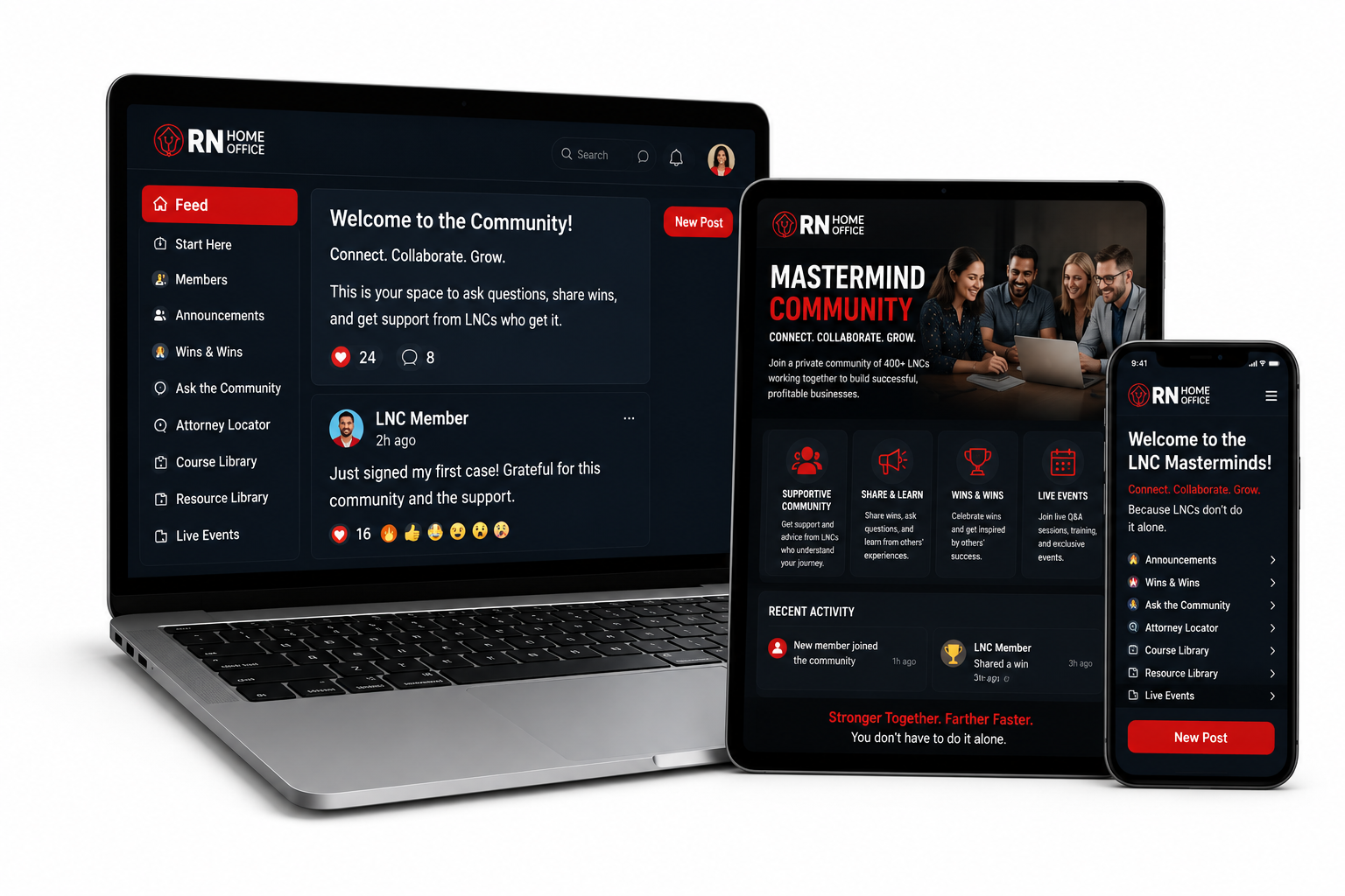 LNC Mastermind community